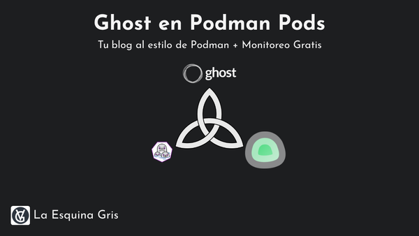 Ghost + Monitoreo en Podman